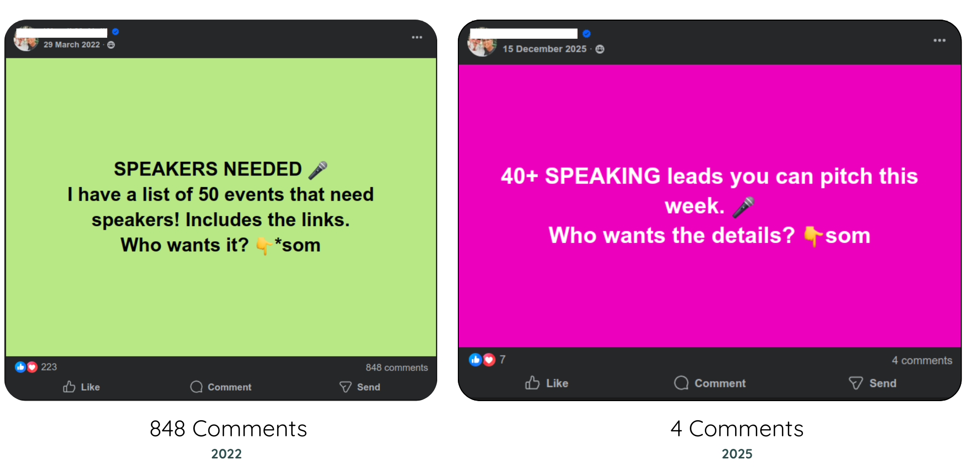 Same freebie post in the same Facebook group: 848 comments in March 2022, 4 comments in December 2025.